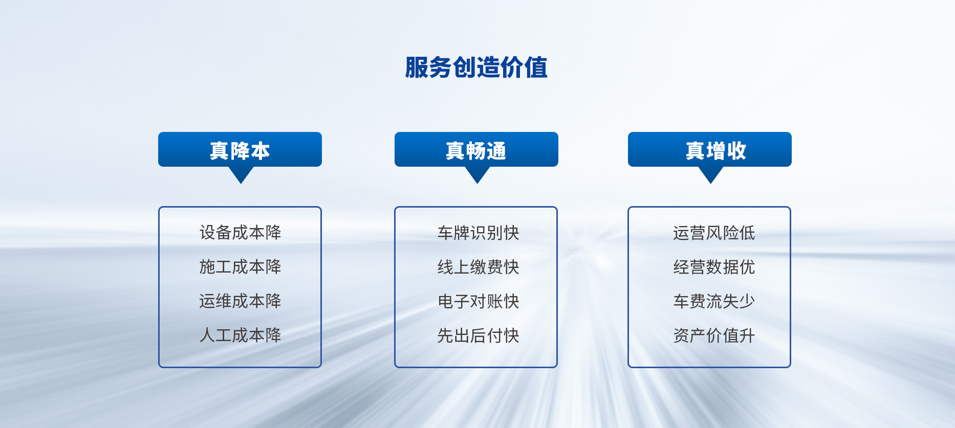 智慧停車場收費系統(tǒng)、智能停車場管理系統(tǒng)、無人收費停車場服務